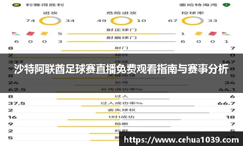 沙特阿联酋足球赛直播免费观看指南与赛事分析