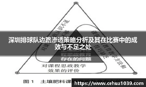 必威